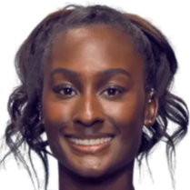 契的配合 契的配合